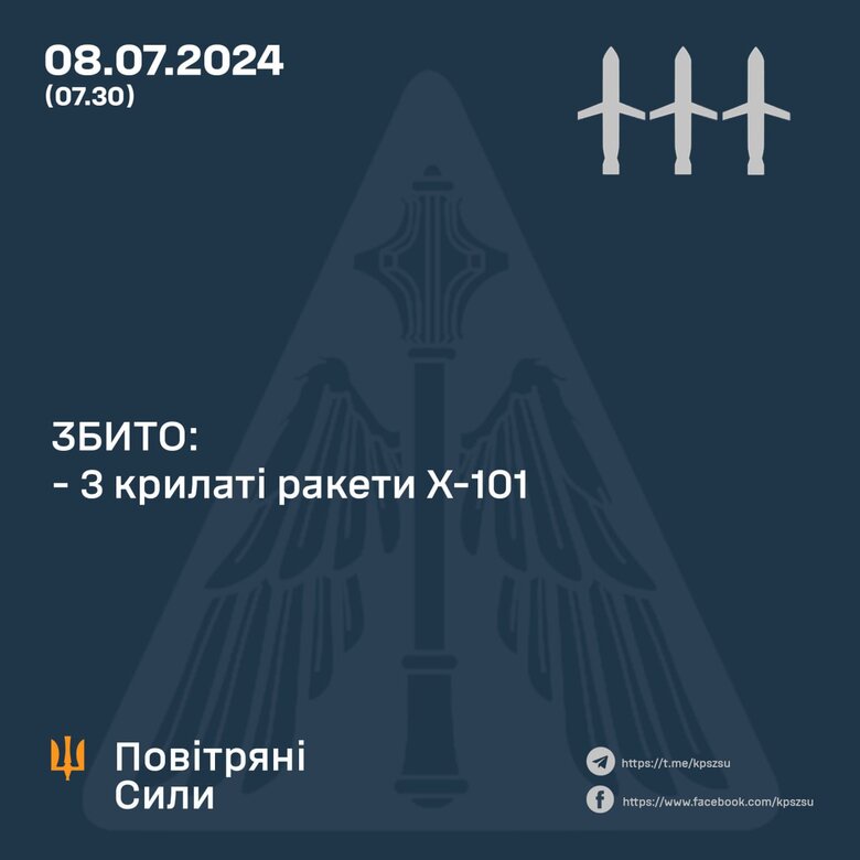 Робота ППО 8 липня
