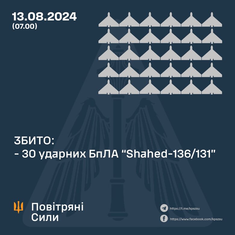 інфографіка