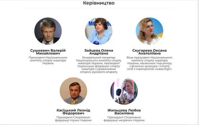 керівництво,інваспорту