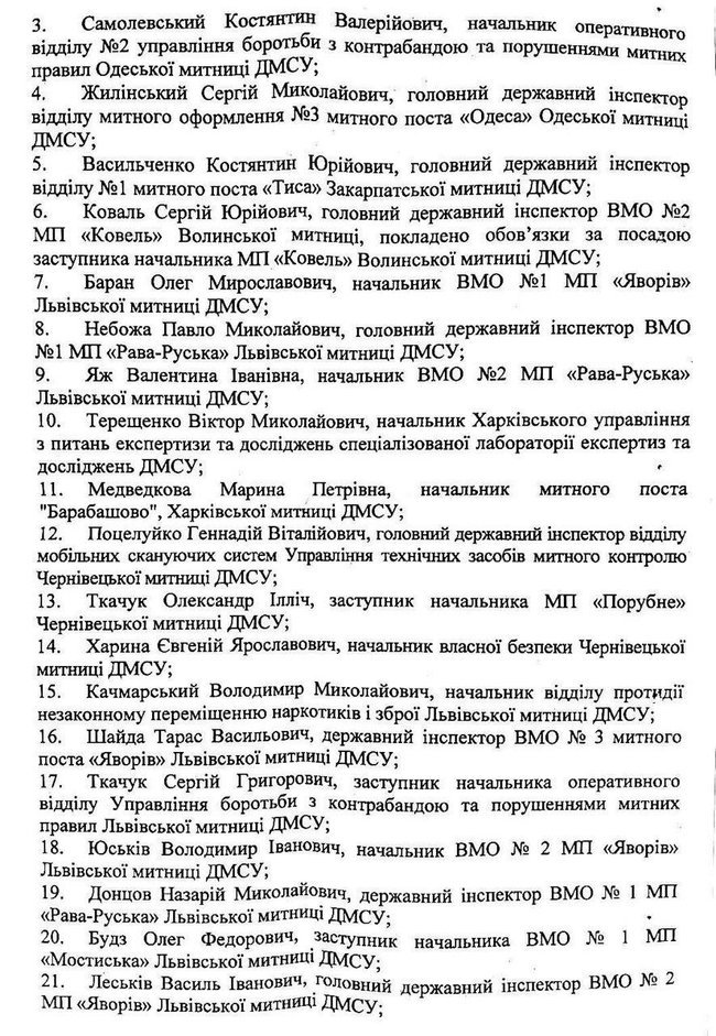 СБУ просит уволить 22 таможенника из санкционного списка, - письмо Гостаможслужбе 02