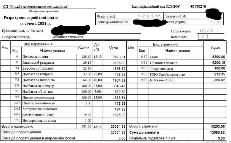 Рудоманов вважає, що залізничники біля лінії фронту мають отримувати більше, ніж в тилу