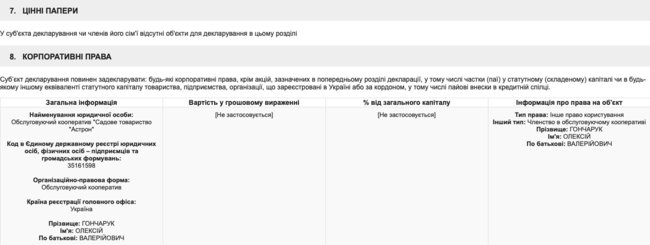 Гончарук в 2018 году получил 1,851 млн грн доходов, - декларация 06 Гончарук в 2018 году получил 1,851 млн грн доходов, - декларация 06