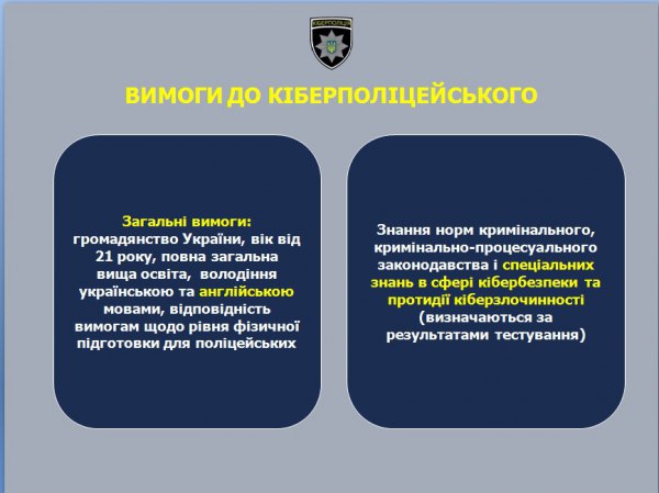 интернет киберполиция