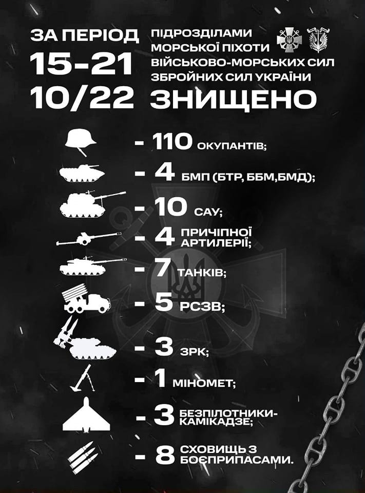 Морпехи уничтожили за неделю более 30 единиц военной техники оккупантов 01