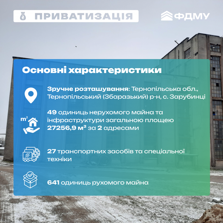 Фонд держмайна знову виставив на продаж спиртзавод на Тернопільщині. Ціну знизили ще на 6 мільйонів