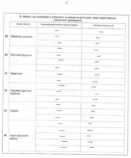 Цензор.НЕТ Изображение