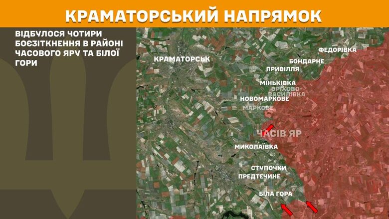 боевые действия