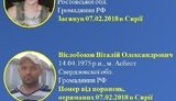 СБУ назвала імена ще 8 найманців ПВК "Вагнера", знищених під Дейр-ез-Зором у Сирії. ФОТО
