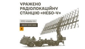 Уражено РЛС "Небо-У"