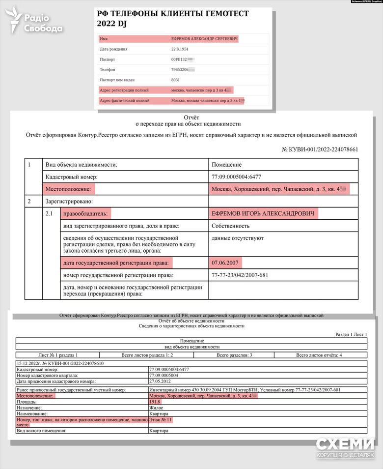 Обвинувачений у держзраді ексрегіонал Єфремов утік до Москви, де його родина володіє апартаментами за $4 млн, - ЗМІ 04