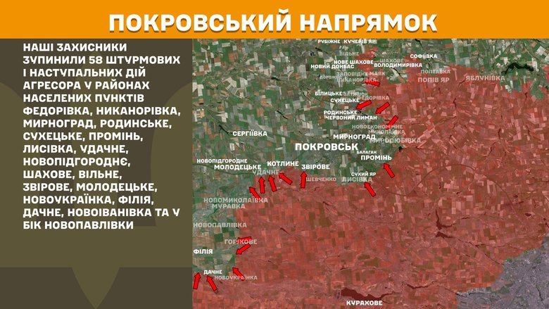 Мапи бойових дій