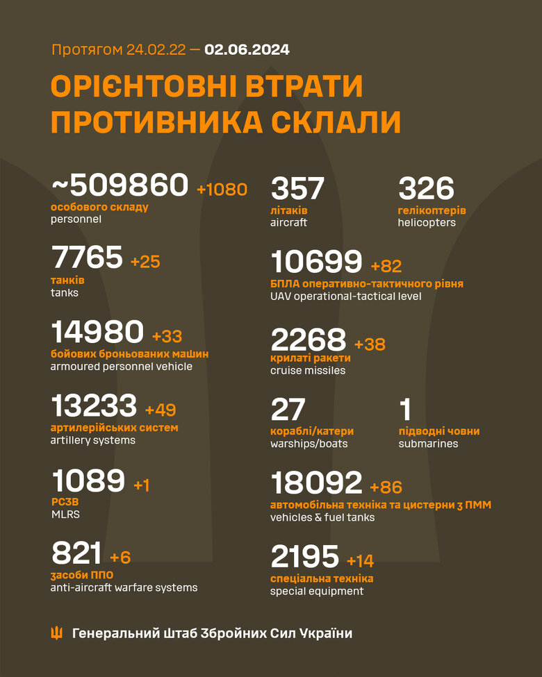 інфографіка