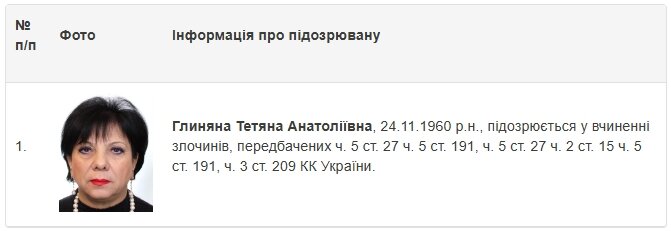 НАБУ оголосило у розшук Тетяну Глиняну