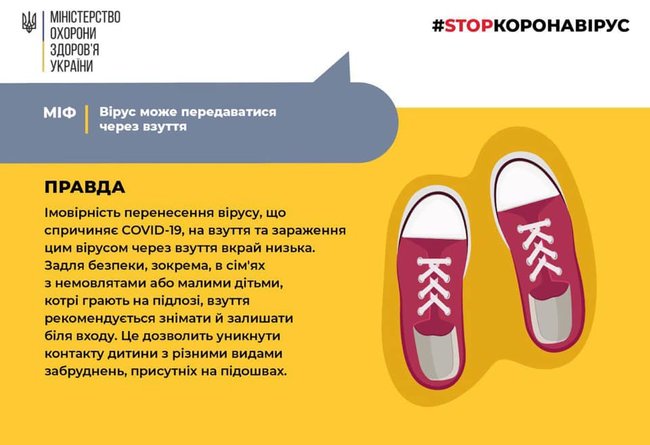 В Минздраве развенчали очередной миф о COVID-19: Обувь не контактирует с дыхательными путями, коронавирус через нее не передается 02