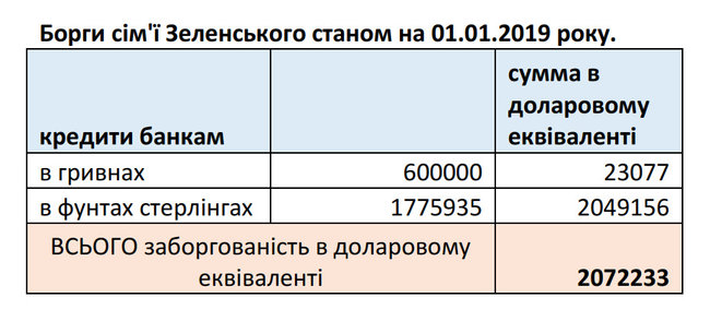 Цензор.НЕТ Изображение