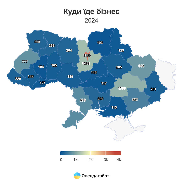 Де найбільше релокованих бізнесів