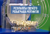 Свежие рейтинги