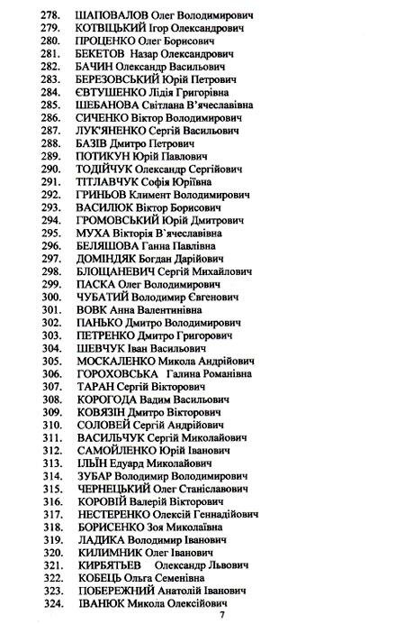 Цензор.НЕТ Изображение