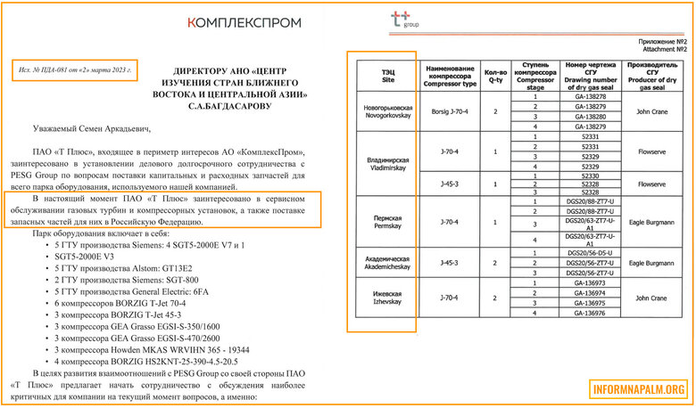Украинские хакеры взломали почту экс-депутата Госдумы РФ Багдасарова 01