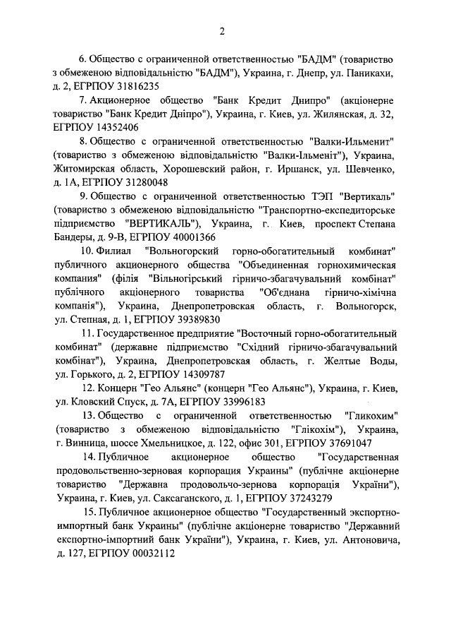 Росія розширила список українських компаній, які підпадають під санкції 03