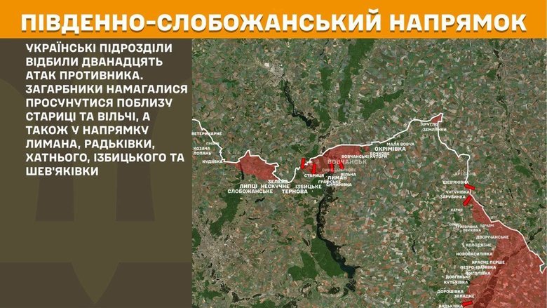 Ситуація на фронті
