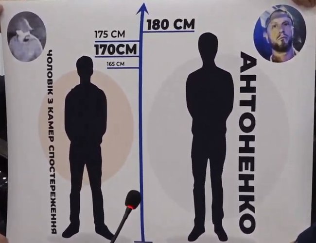 Убивство Шеремета: апеляція на запобіжний захід Антоненку 05