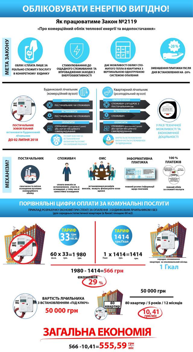 Цензор.НЕТ Изображение