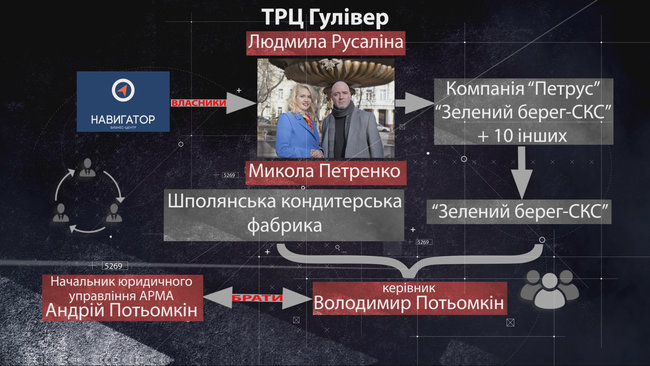 Цензор.НЕТ Изображение