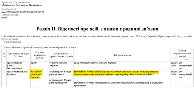 ВСП отказался уволить судью Малиновскую, арестовавшую избитого беркутовцами во время Евромайдана фотографа Нужненко, - адвокат Маселко 04