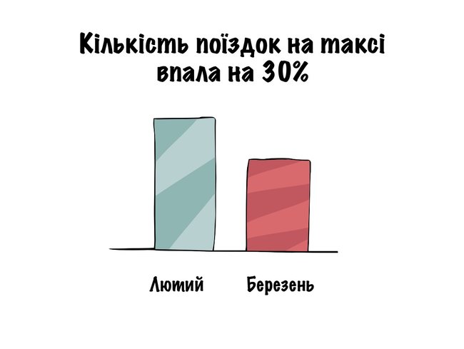 Цензор.НЕТ Зображення