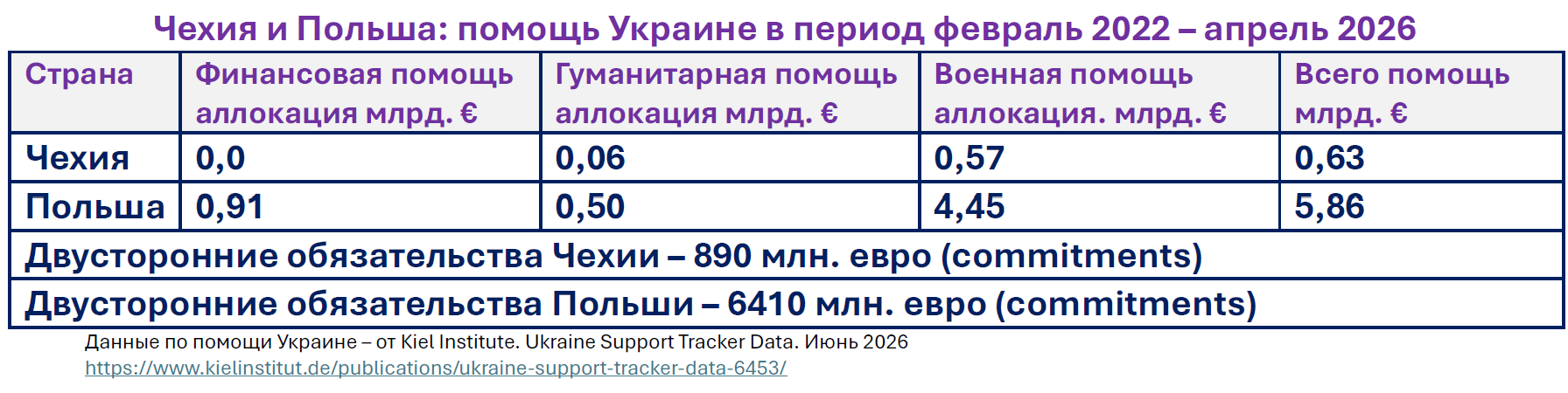 Цензор.НЕТ Изображение