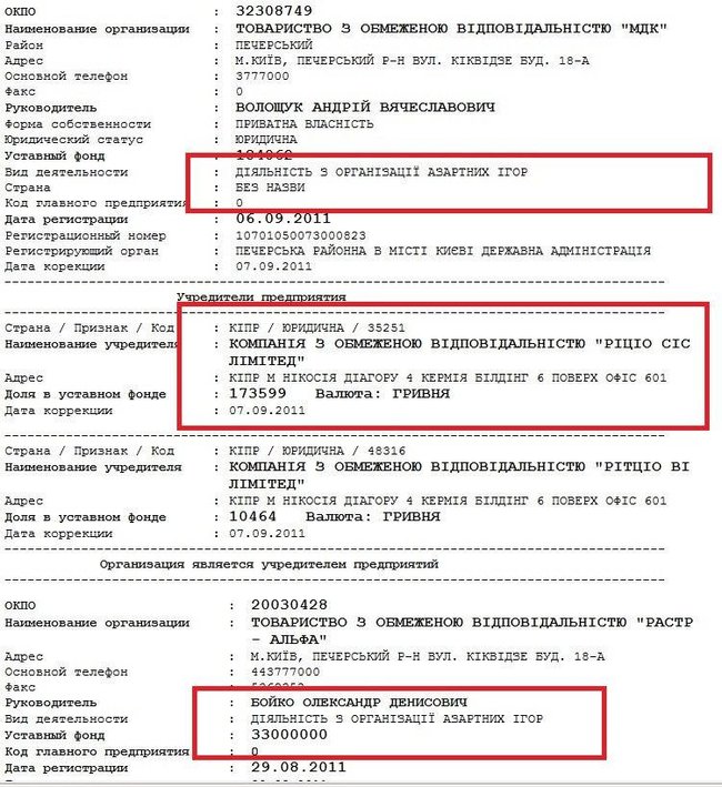 Аукціон з продажу готелю Дніпро, ймовірно, виграв російський гральний магнат Бойко, - слуга народу Холодов 03 Аукціон з продажу готелю Дніпро, ймовірно, виграв російський гральний магнат Бойко, - слуга народу Холодов 03