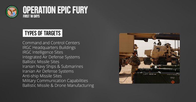 США уразили понад 50 іранських кораблів: подробиці