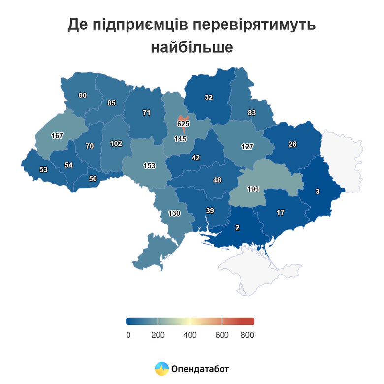 Податківці планують у 2024 році перевірити понад 3 тисячі бізнесів