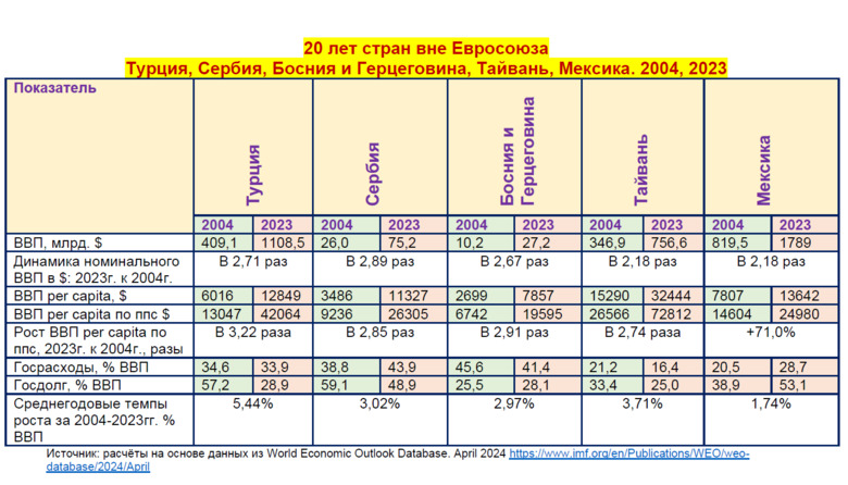 Цензор.НЕТ Изображение
