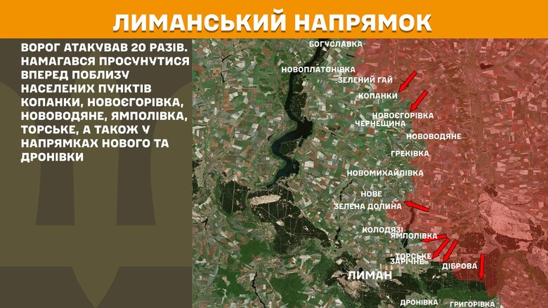 Ситуація на фронті