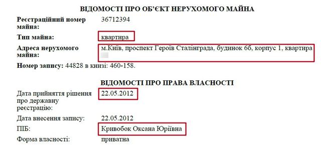 Після оприлюднення офіційних декларацій найзаможнішим працівником ГПУ став Юрій Кривобок 24