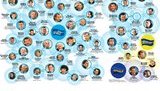 Family Business: Political Clans in New Parliament. PHOTO