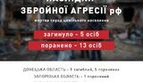 інфографіка