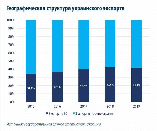 Цензор.НЕТ Изображение