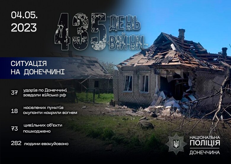 Consequences of enemy shelling of Donetsk region 06