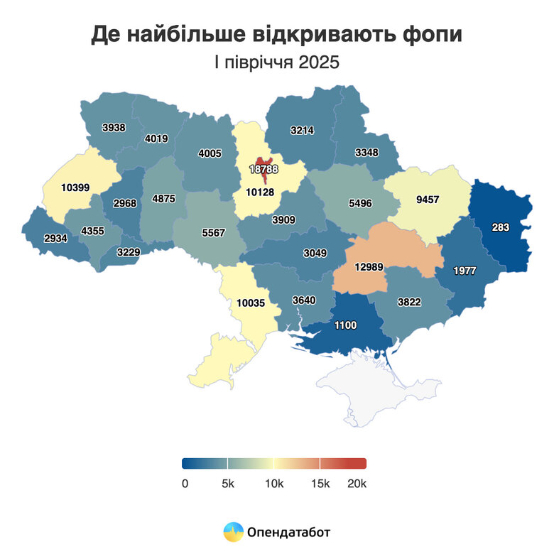 Понад 157 тис. українських ФОП припинили діяльність за півроку:
