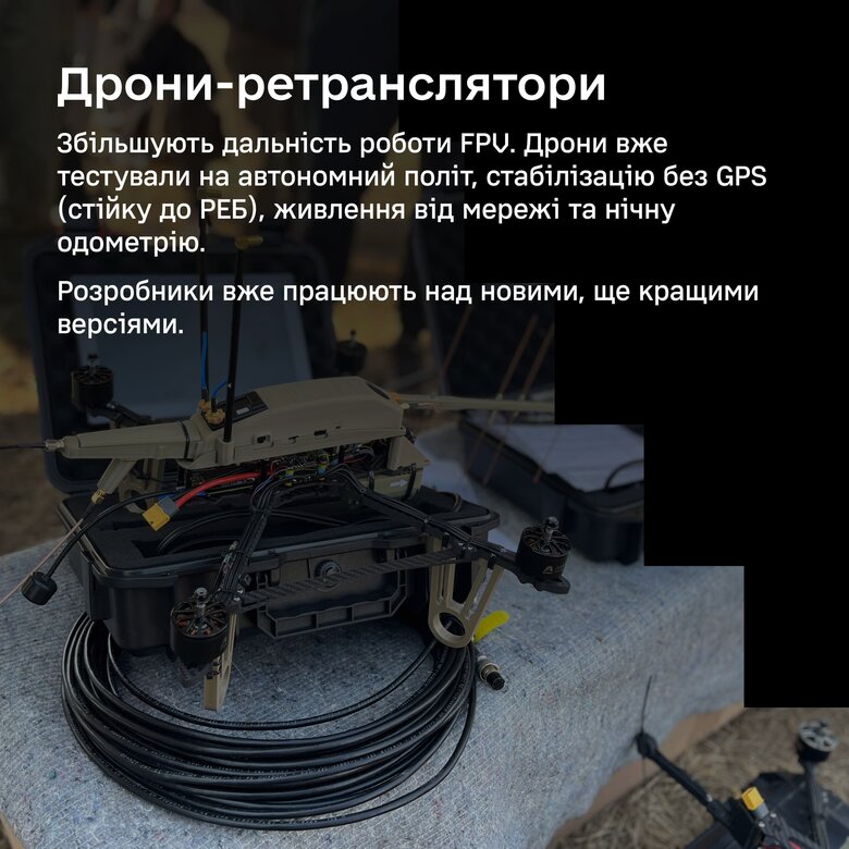 Главные технологии Brave1