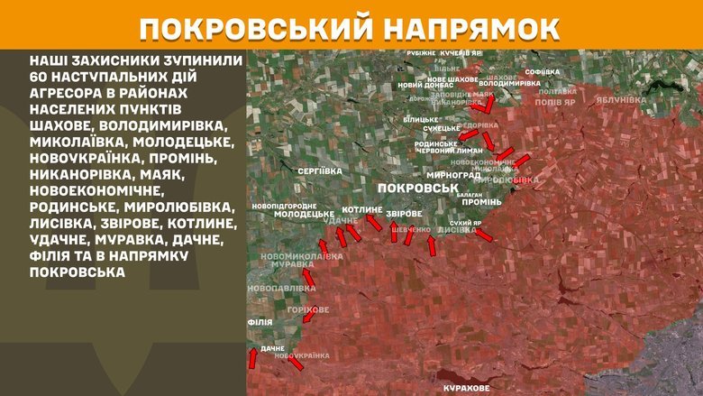 Ситуація на фронті 12 вересня