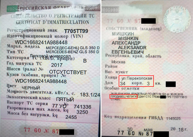 За адресою проживання Мішкіна-Петрова журналістів зустрів заздалегідь підготовлений тезко агента, - розслідування CIT 02