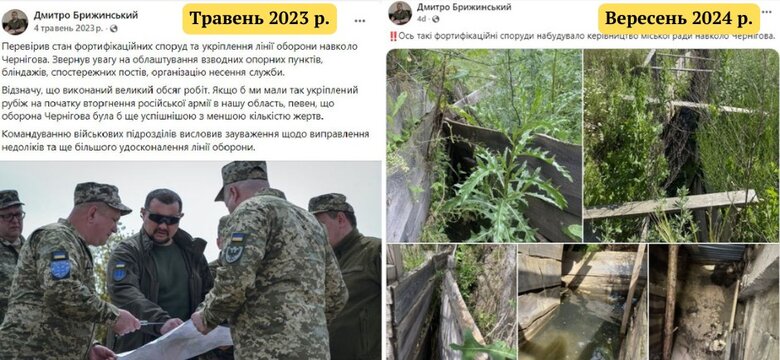 фортифікації навколо Чернігова від Брижинського