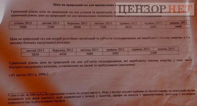 документ