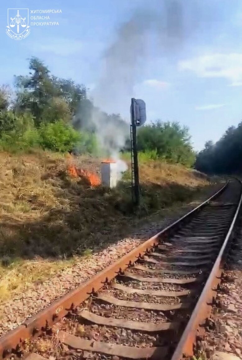 СБУ та Нацполіція затримали 8 російських диверсантів, які атакували Укрзалізницю