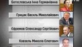 Из 136 депутатов-"бомжей" только 12 живут в гостинице "Киев": Кто проедает 70 миллионов из бюджета - неизвестно. ВИДЕО.