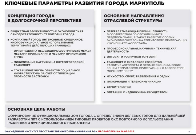 Окупанти розробили концепцію майстер-плану розвитку міста Маріуполь, очікується приріст населення до 200 тисяч за три роки, - ГУР 02